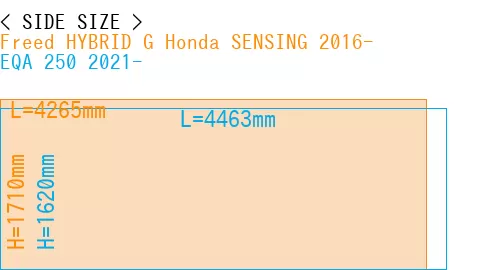 #Freed HYBRID G Honda SENSING 2016- + EQA 250 2021-